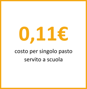 l.p. azienda 0,11€